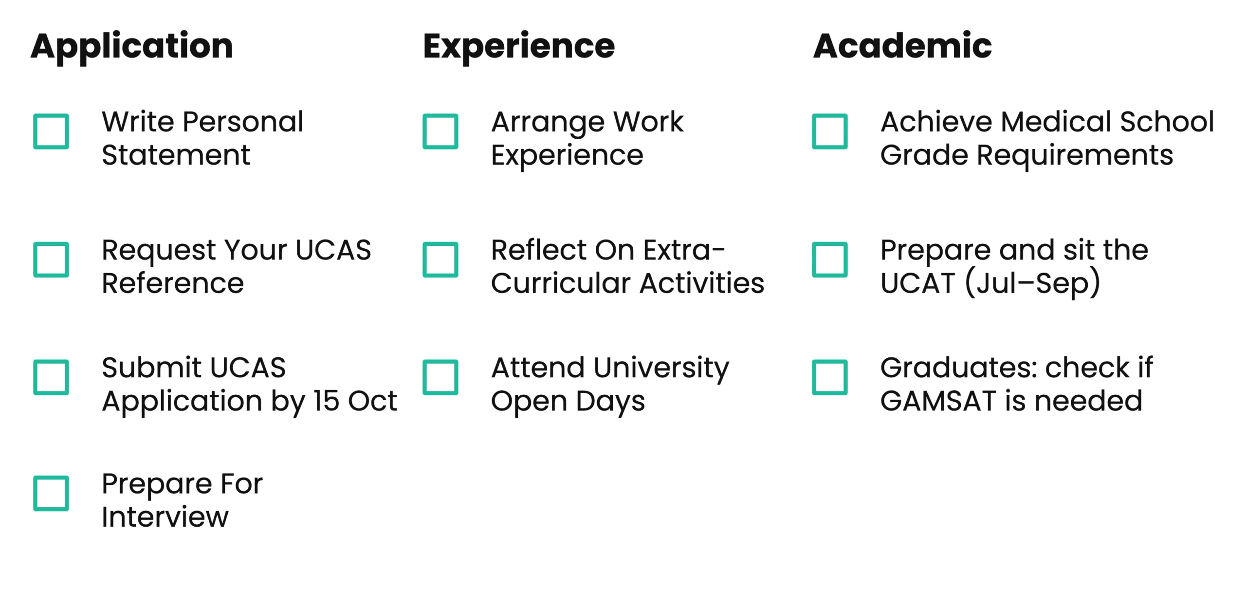 UK medicine application checklist: application, experience and academic steps, including the UCAT and UCAS deadline